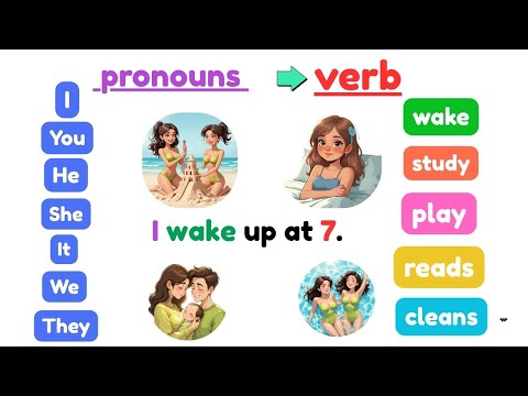 80 English Sentences with All Pronouns 🎯 | Learn Verbs Easily for Beginners
