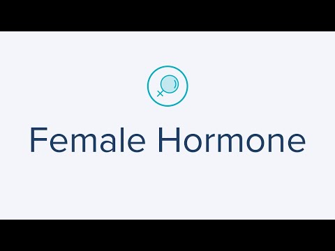 Female #Hormone Test to Measure Your Hormonal Balance, Menstrual Cycle & #Fertility