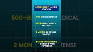 CodersGrade Medical Coding Internship - 3000 Scenarios related to Medical Coding