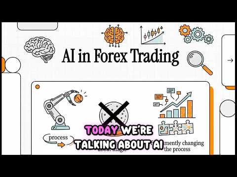 Build Your Own Forex System With AI in 2026
