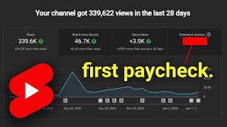 How much YT Shorts paid my small channel (first month monetized)