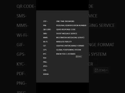 Common Full Forms and abbreviations!
