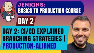 Day 2: What is CI/CD? | CI/CD Explained | How Pipelines Work in DevOps