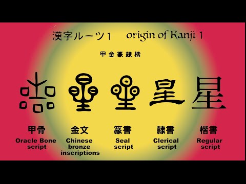 Origin of  Kanji 1 / 漢字ルーツ１