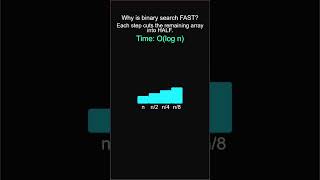 Binary Search in 30 seconds!If you get this ,DSA becomes easy#DSA #BinarySearch#Coding#codewithme