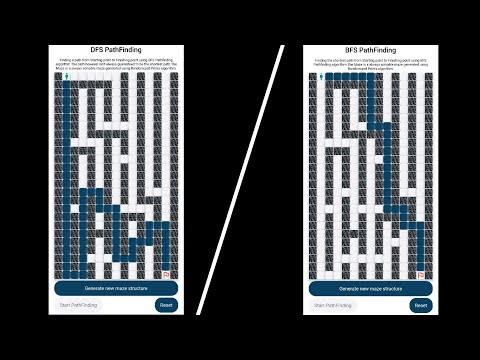 Pathfinding comparision - BFS v DFS