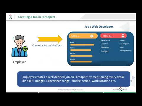 "Skill and Profile Match Score" by HireXpert allows quick sorting of candidates