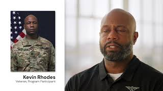 How Cloud Veterans Transforms Military Careers