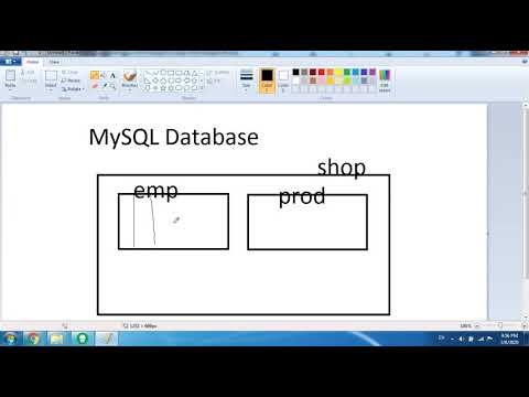 MySQL Database - Concept | Video #1