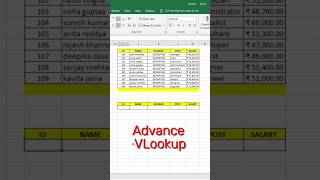 VLookup in Ms Excel #excelcharts #excel #microsoftexcel #vlookup #excelexperts #microsoftoffice