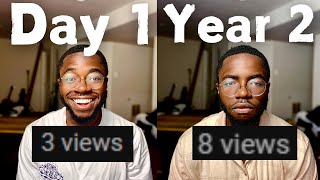 You're not crazy, being a small creator is hard(er)