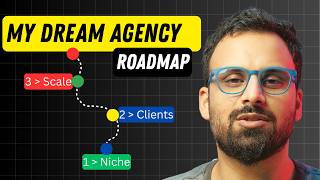 how would I start & operate a digital marketing agency (if I have to)