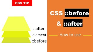 Before and After Pseudo Selectors explained |  Pseudo Elements | CSS Tutorials