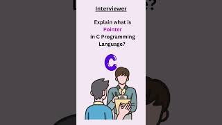 Pointers in C | Introduction to C pointers | C Programming #shorts