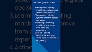The 4 Main Goals of Artificial Intelligence! #ai #artificialintelligence #futuretech #deeplearning