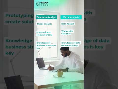 Difference Between Data analyst  and  Business analyst