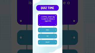 HTMLQuiz #WebDevelopment #CodingChallenge #WebDesign #Basics #Coding