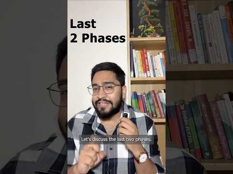 Product Lifecycle: The Final Phases #Engineer #productmanager #software #productmangement #coding