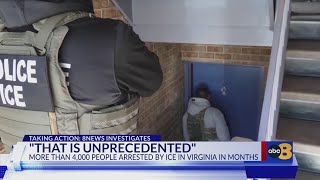 'Unprecedented': ICE arrests more than 4,000 across Virginia in just 6 months