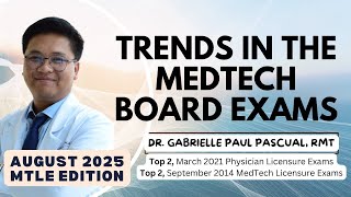 Trends in the MedTech Board Exams (August 2025 MTLE Edition) | Legend Review Center