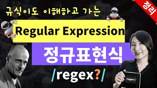 Regular Expressions, Don't Put It Off Anymore 🤩