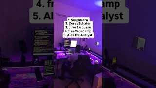 Top YouTube channels to learn Python for data analysis + engineering