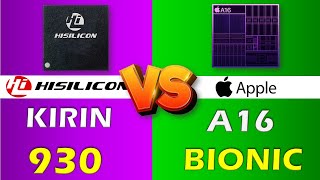 HISILICON KIRIN 930 VS APPLE A16 BIONIC | 9to5tech