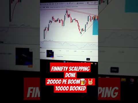 FINNIFTY Scalpping Done #cryptocurrency #mcx #trading #bitcoin #forextrading #livemarket #stock