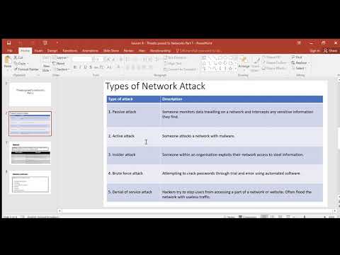 Lesson 1.6.1 - Threats posed to Networks Part 1