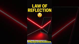 Mind-Blowing Laser Reflection Trick! 🔥💡 | Physics in Action #Shorts