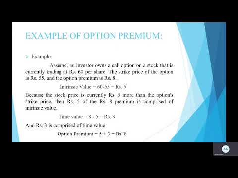 Basics of option prices