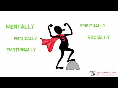 Global Competencies- Learning to Learn