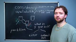 CAP Theorem - Consistency, Availability and Partition Tolerance - System Design