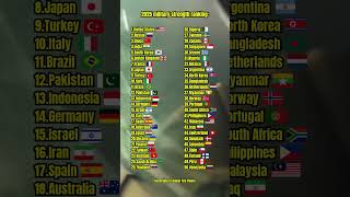 2025 military strength ranking: #countries #geography #country #FunFacts #DidYouKnow #Trivia