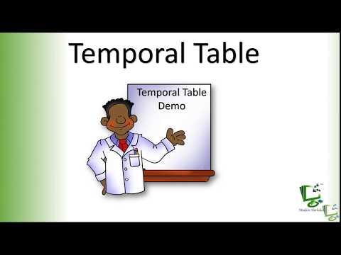 Create Temporal Table Demo