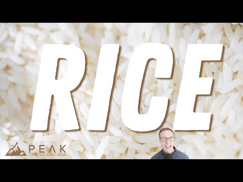 Rough Rice Range Reverter 🌾 | Strategy of the Month December 2024 🚀