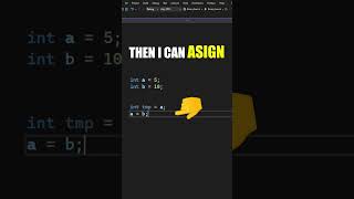 The Cool Way to Swap Variables in C#