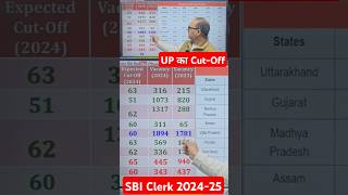 SBI Clerk 2024-25 में UP का Expected Cut-Off #shorts #sbi #amarsir