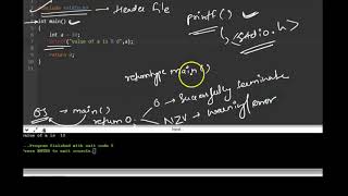 c-0 "C syntax" with example