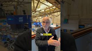 How Much Does It Cost To Trade On Wall Street?