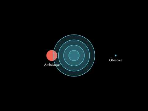 Finetuned Mistral 8x7B generated education (manim) videos