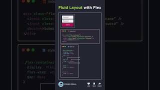 Flex Fluid Layout #css #learncss #shorts