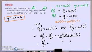 VCE Specialist Maths - Graphing - 6c of 8 - intersection between a circle and a line