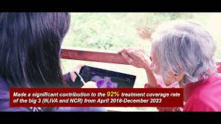 FHI360 ACCOMPLISHMENT 2024 01