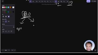 Max Difference You Can Get From Changing an Integer | Leetcode 1432