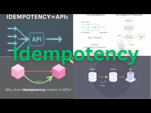 What is idempotency!!!!!!!