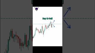 Buy Or Sell #goldtrading #goldstrategy