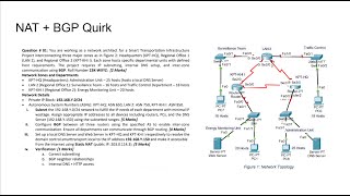 [UR] Computer Networks Lab Final Prep Guide, Fall 2025 FAST NUCES LHR