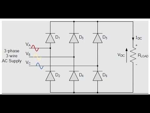 MATLAB Tutorial | #3 Three Phase Bridge Rectifier Diode - Chỉnh Lưu Cầu Ba Pha Diode