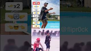 TIK TOK VIRAL DANCE TREND TUTORIAL 2025 YOUNG BLACK & RICH MELLY MIKE #dance #trends #tutorial